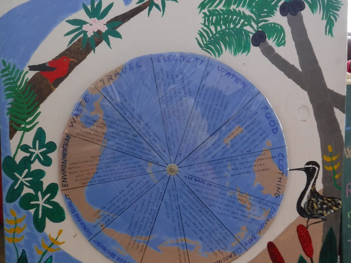 Wheel of sustainable&nbsp;wealth